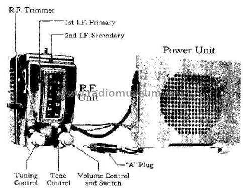 986389 Chevrolet; United Motors (ID = 256435) Car Radio