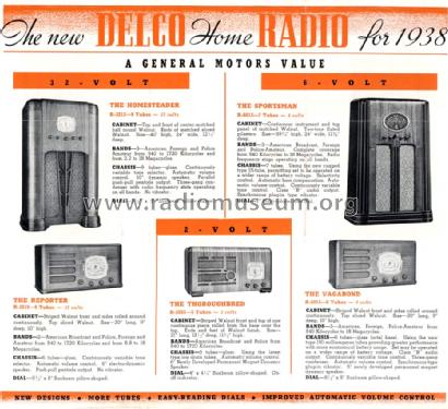 Delco R-2055; United Motors (ID = 1520080) Radio