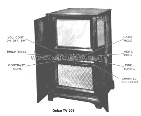 Delco TV-201 ; United Motors (ID = 1523480) Television