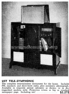 Tele Symphonic ; United States (ID = 1250708) TV Radio