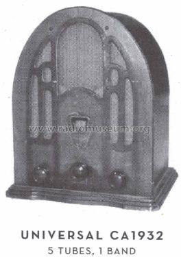Unknown Cathedral ; Universal Battery Co (ID = 1561913) Radio