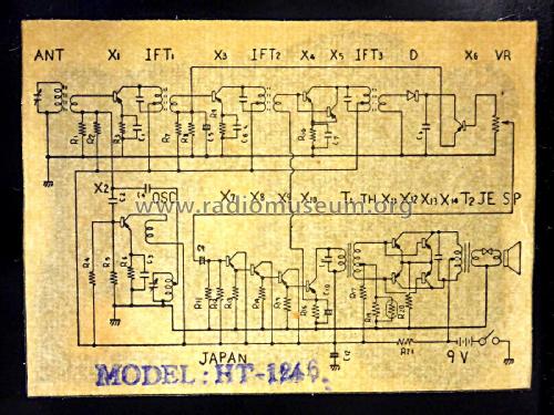 A.B.C. Hi-Fi Deluxe 14 Transistor Ch= HT-1246; Unknown - CUSTOM (ID = 2314888) Radio