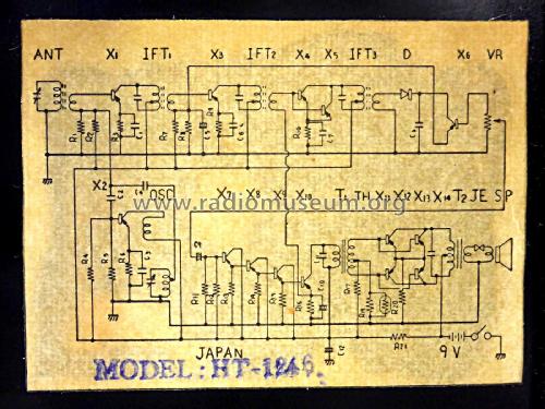 A.B.C. Hi-Fi Deluxe 14 Transistor HT-1246; Unknown - CUSTOM (ID = 2314888) Radio