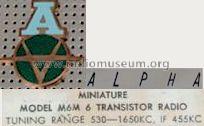 Six Transistor Miniature M6M; Alpha Nippon Alpha (ID = 485991) Radio