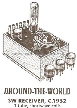 Around-The-World SW Receiver ; Unknown - CUSTOM (ID = 1744007) Radio