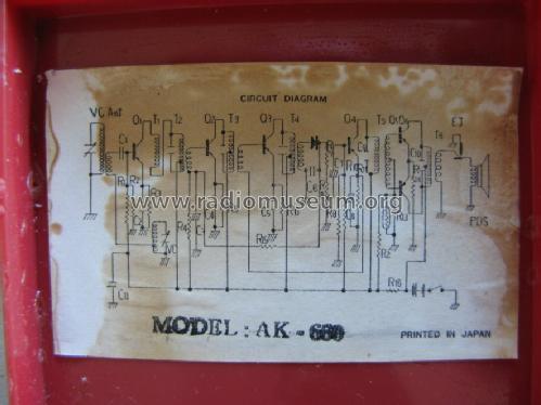 International De luxe HiFi Six Transistor AK-660; Unknown - CUSTOM (ID = 1039539) Radio