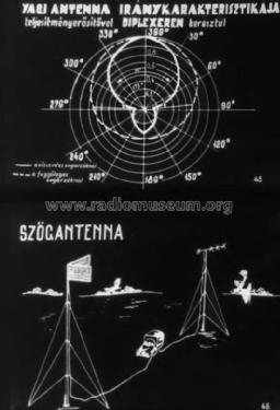 Радиорелейная станция Р-405 Radio Relay Station R-405; Unknown - CUSTOM (ID = 2772068) Mil TRX