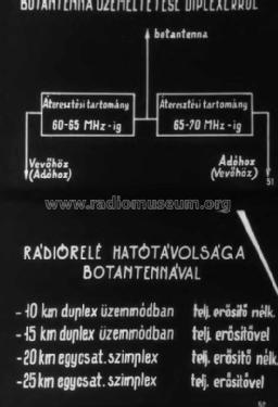 Радиорелейная станция Р-405 Radio Relay Station R-405; Unknown - CUSTOM (ID = 2772069) Mil TRX