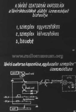 Радиорелейная станция Р-405 Radio Relay Station R-405; Unknown - CUSTOM (ID = 2772075) Mil TRX