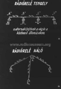 Радиорелейная станция Р-405 Radio Relay Station R-405; Unknown - CUSTOM (ID = 2772083) Mil TRX