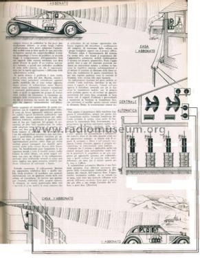 Radiotelefono Mastini ; Unknown - CUSTOM (ID = 2710378) Telephony