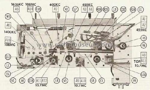 Transonic FAD-4; Unknown - CUSTOM (ID = 468912) Radio