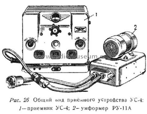 УС-4С Универсальный супергетеродин US-4S General Purpose Superhet; Unknown - CUSTOM (ID = 989720) Mil Re