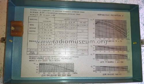 Vielfachmessgerät VU-15 - ВУ-15; Unknown - CUSTOM (ID = 2551582) Equipment