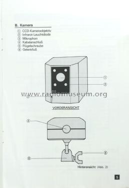 Videoman - Vollverkabeltes Überwachungssystem JHV-501; Unknown - CUSTOM (ID = 2113803) Misc