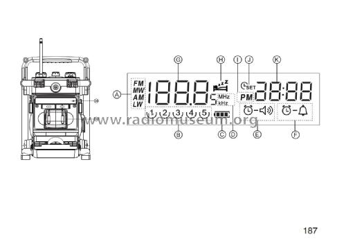 Metabo Work Radio ' Baustellenradio ' RC14.4-18; Unknown to us - (ID = 1882130) Radio