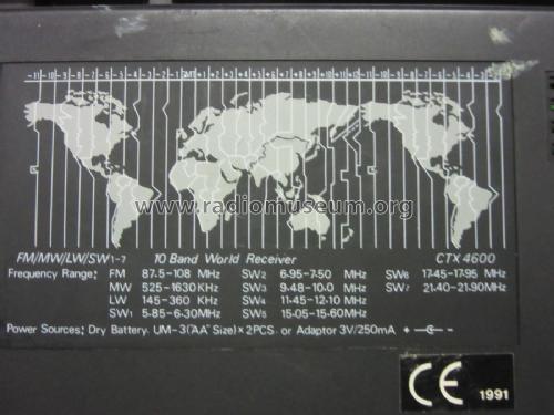 Multi-Band Receiver CTX 4600; Unknown - CUSTOM (ID = 2423934) Radio