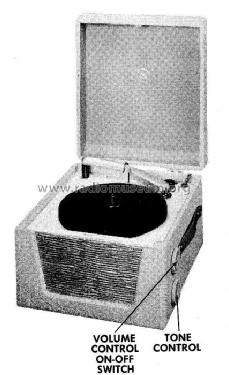 131 ; V-M VM Voice of (ID = 573323) Reg-Riprod