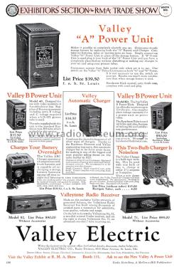 A Power Unit ; Valley Electric Co.; (ID = 1796648) A-courant