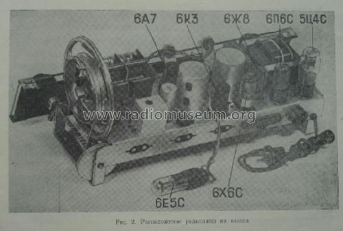 VEF Akkord, ВЭФ Аккорд M-255R Radiola; VEF Radio Works (ID = 821893) Radio