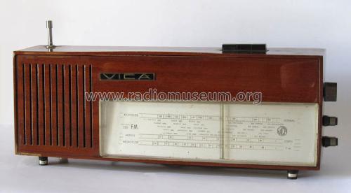 333; Vica Talleres, (ID = 1231295) Radio