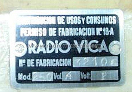 Primavera 250; Vica Talleres, (ID = 2595862) Radio