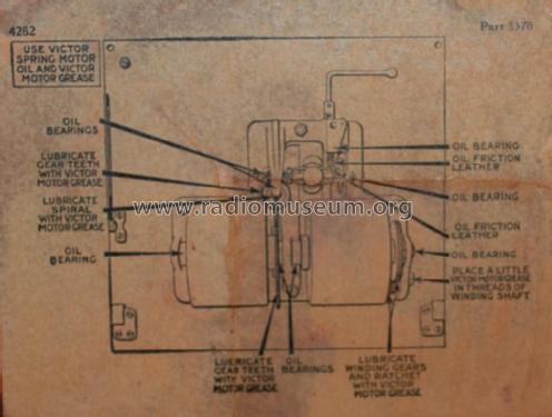 Victrola VV-XVII; RCA RCA Victor Co. (ID = 2601530) TalkingM