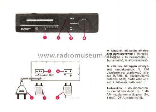 Füred RA-3321; Videoton; (ID = 1600690) Radio