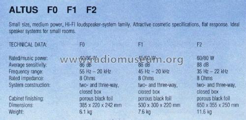 HiFi Box Altus F-0; Videoton; (ID = 728121) Lautspr.-K