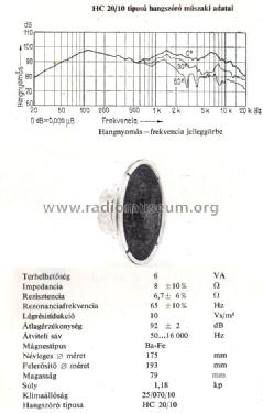Speaker HC 20/10; Videoton; (ID = 844522) Speaker-P