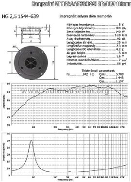 Speaker HG2,5/1378-639; Videoton; (ID = 839083) Speaker-P