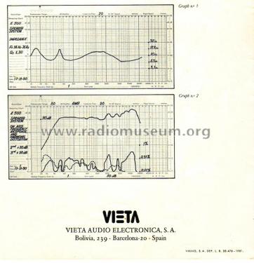 3-Way Speaker System E-500; Vieta Audio (ID = 1884535) Speaker-P