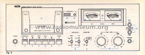 Stereo Cassette Deck RC-6100; Vieta Audio (ID = 1924577) R-Player
