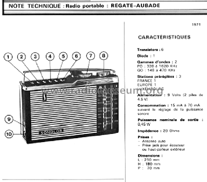 Aubade ; Visseaux / Télévisso (ID = 2899595) Radio