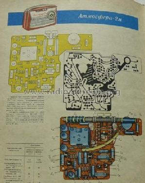 Atmosfera {Атмосфера} 2 M; Voronezh POLIUS (ID = 1802989) Radio