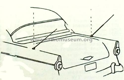 TC4RD; Walbar Brand, A.W. (ID = 2644221) Antenna