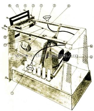 Storascope Blauschreiber BLS-218; Wandel & Goltermann; (ID = 968864) Equipment