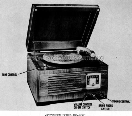 RC-4581 ; Watterson Radio Mfg. (ID = 826860) Radio