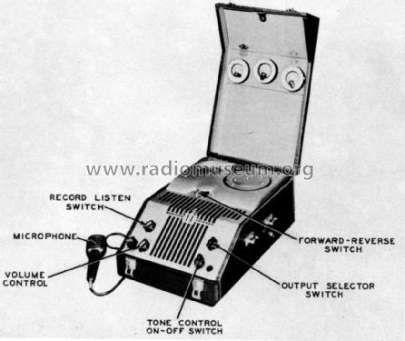 Wire Recorder 80; Webster Co., The, (ID = 962714) R-Player