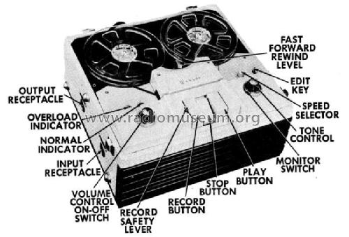 Webcor E-2020 ; Webster Co., The, (ID = 572189) Sonido-V