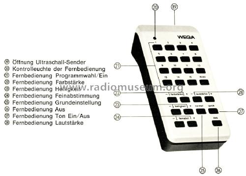 Fernbedienung - Remote Control Commander 903; Wega, (ID = 1022557) Misc