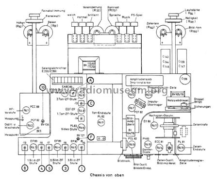 Wegalux 708; Wega, (ID = 2448922) Television