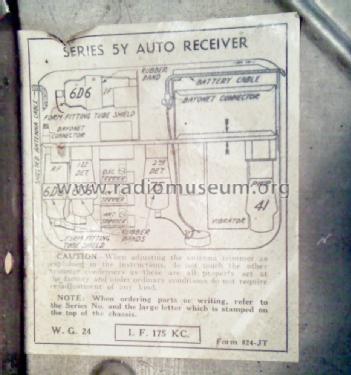 25Y1 Ch= 5Y; Wells-Gardner & Co.; (ID = 1703441) Car Radio