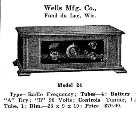 Wells Receiver Model 24; Wells Manufacturing (ID = 1973337) Radio