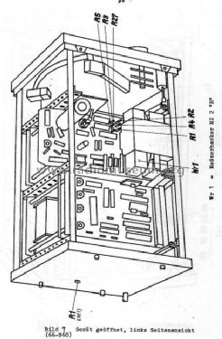 Millivoltmeter URV 3-2; Werk für (ID = 460495) Ausrüstung