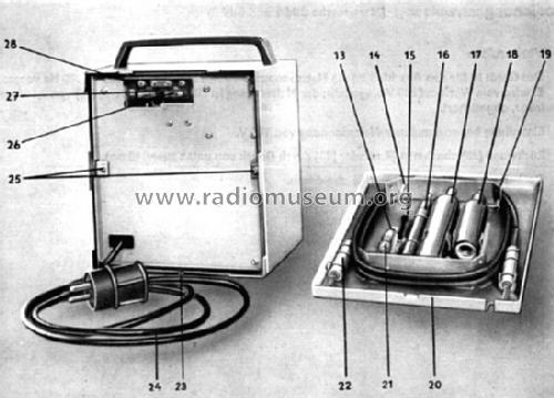 Universal-Röhrenvoltmeter URV 2; Werk für (ID = 74794) Equipment