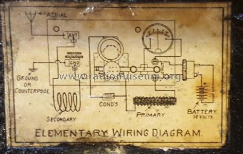 Spark Transmitter SCR-74 A; Western Electric (ID = 2253213) Commercial Tr