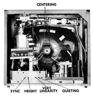 H-21T301, 302, 303, 304 Ch= V-2376-1; Westinghouse El. & (ID = 635370) Television