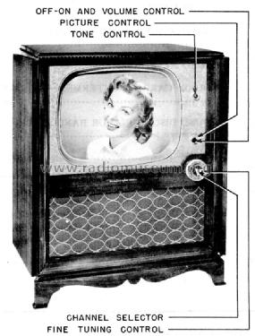 H-642K20 Ch= V-2178-1; Westinghouse El. & (ID = 1210069) Television