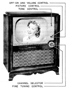 H-642K20 Ch= V-2178-3; Westinghouse El. & (ID = 1210094) Télévision